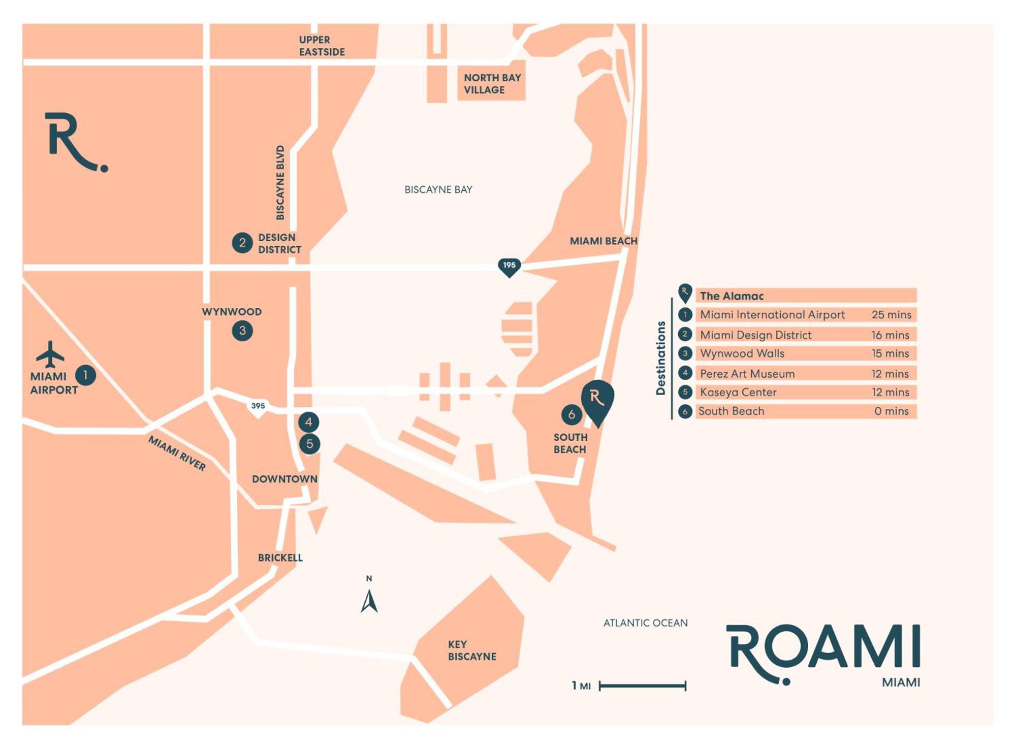 Roami At The Alamac Appartement Miami Beach